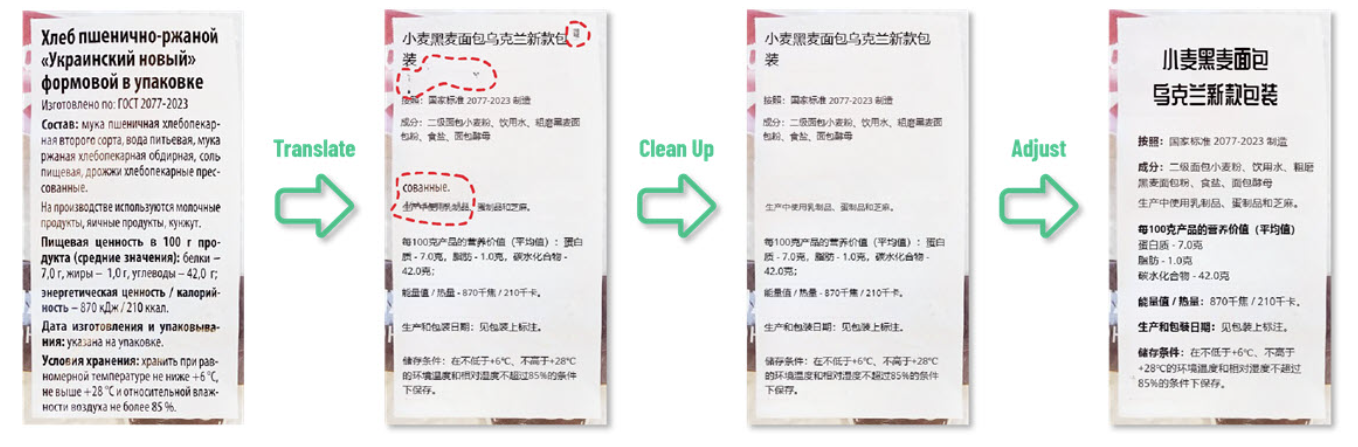 The Draw & Repair tool in our AI Image Translator  - Visual Paradigm Online