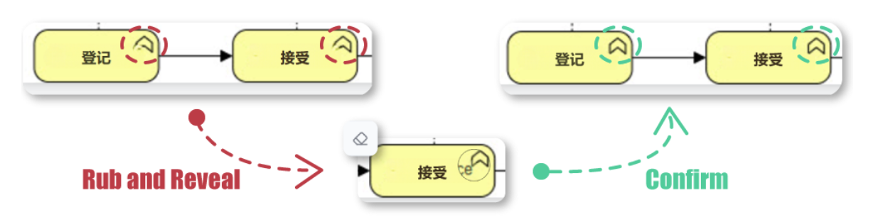 The Rub to Reveal mode  - AI Online Image Translator