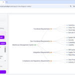Creating a Warehouse Management System: An AI-Powered Diagram Guide